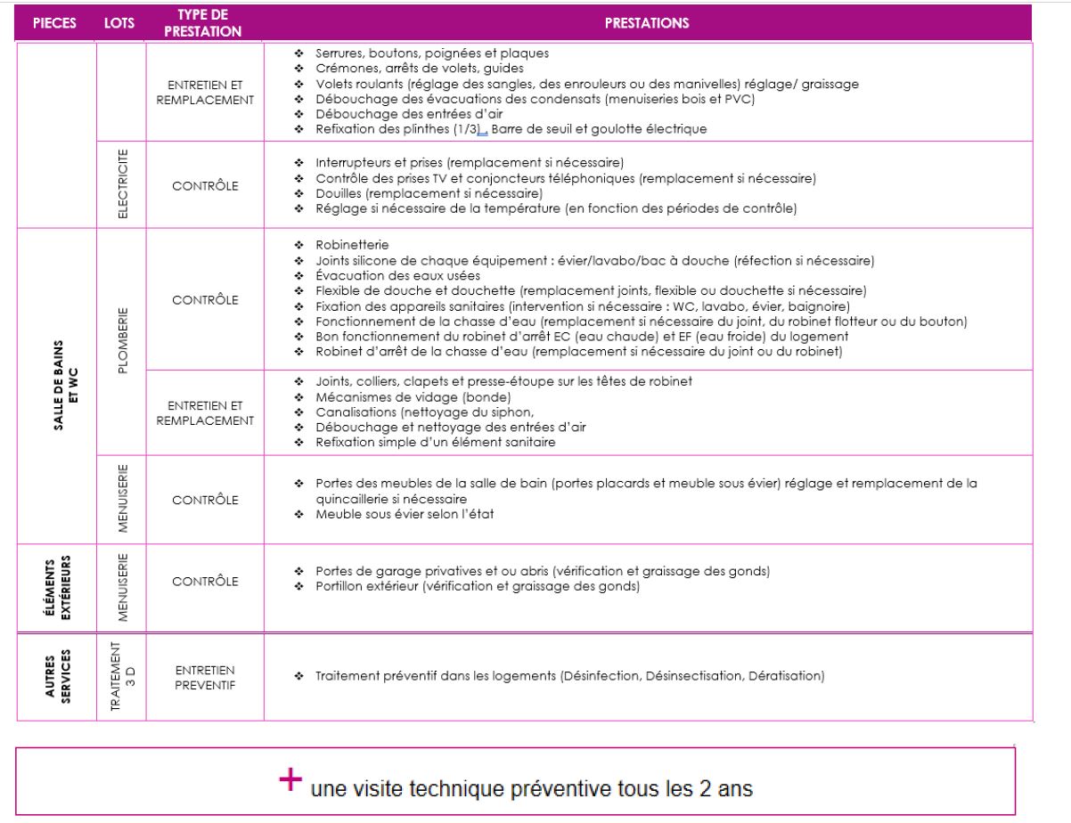 liste des prestations suite.JPG